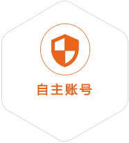 铜官到深圳国际快递